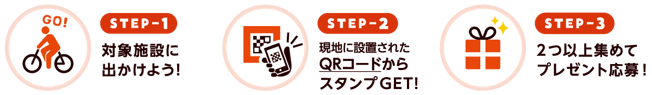 参加の流れ