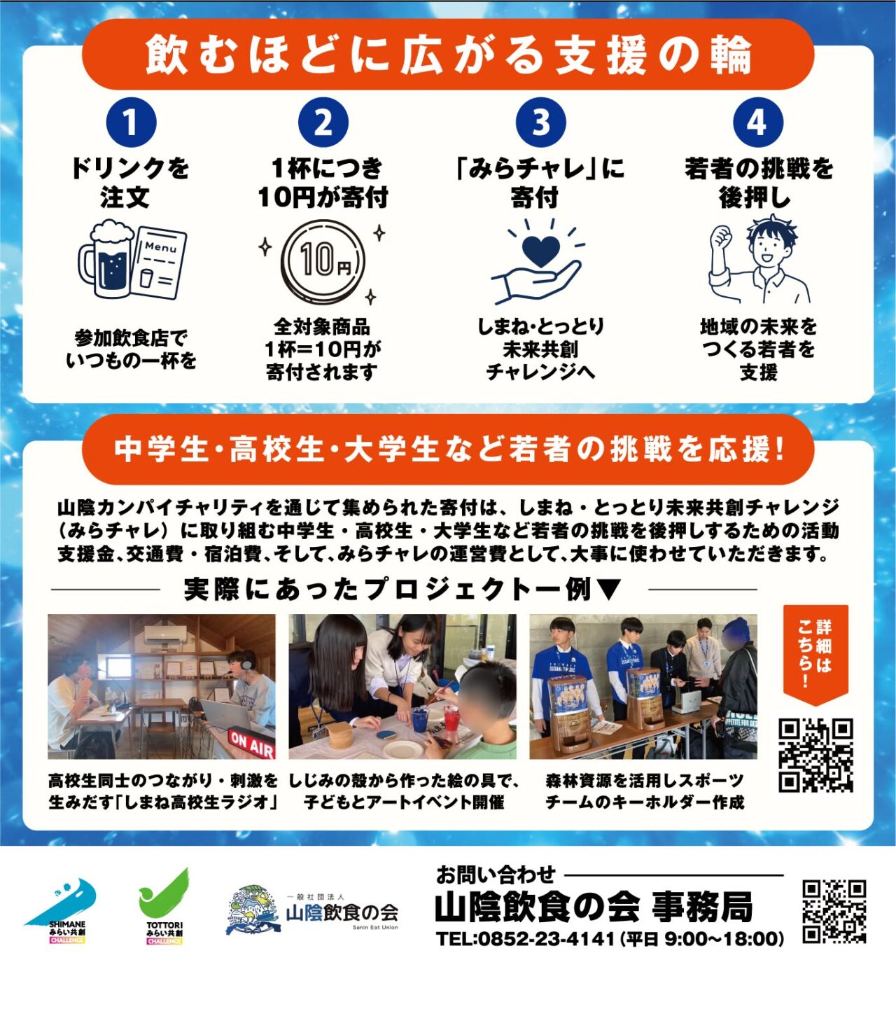 山陰チャレンジ方法