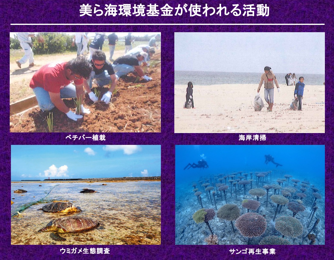 基金